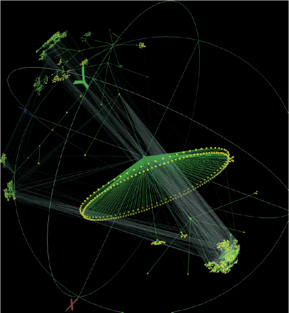 Das Walrus Graph Visualization Tool ist eine Topology Map von CAIDA, Cooperative Association for Internet Data Analysis. Mit ihm ist beabsichtigt, einerseits den globalen Kontext, und andererseits bei Bedarf auch das Detail gleichermaßen anzeigen zu können (www.caida.org/tools/visualization/walrus).