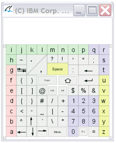 Bei dieser Tastatur sind die Tasten alphabetisch sortiert. Dadurch sind die einzelnen Buchstaben zwar leicht zu finden, die Strecken, die man mit Blicken und Zeigefinger bzw. Stift zurücklegen muss, um Worte zu bilden, sind allerdings relativ lang. Außerdem dauert die Suche nach den jeweiligen Buchstaben relativ lang, wenn man das Schreiben mit einer QWERTY- bzw. QWERTZ-Tastatur gewohnt ist.