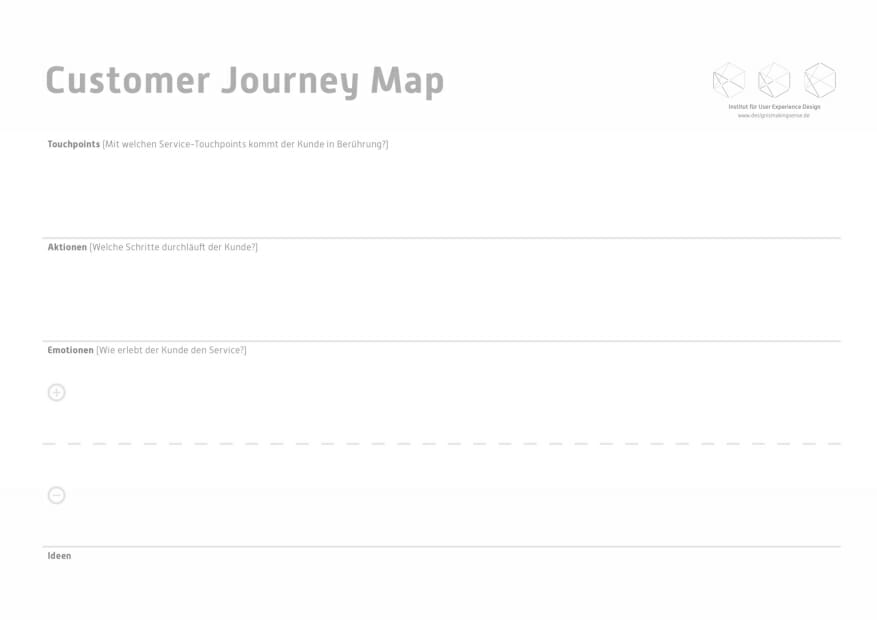 Customer Journey Map. Toolkit für Service Design Thinking von Prof. Torsten Stapelkamp, Institut für User Experience Design, www.designismakingsense.de