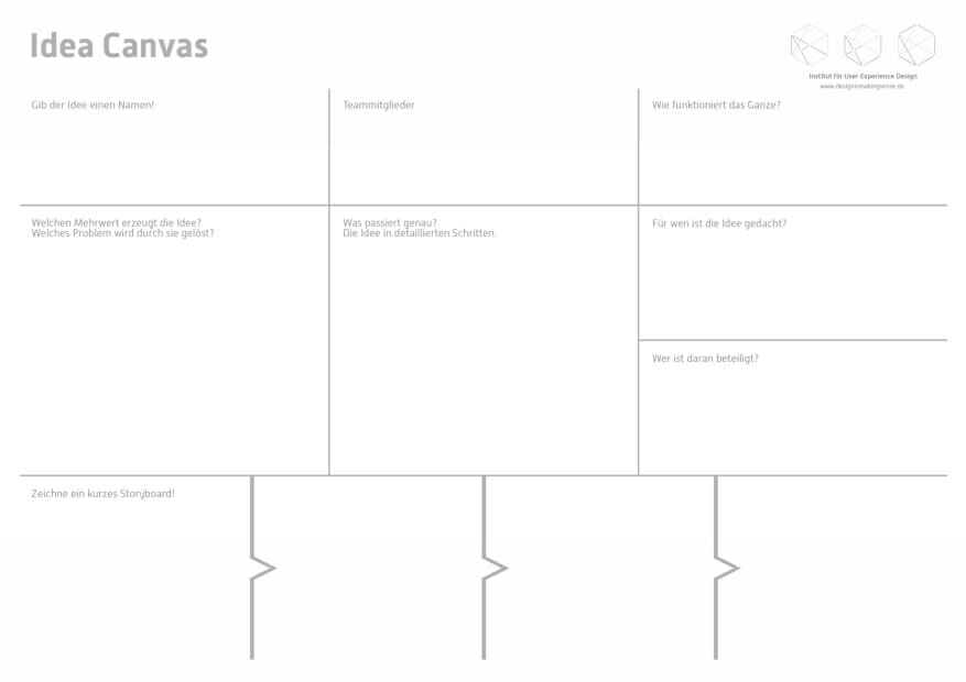 Idea Canvas. Toolkit für Service Design Thinking von Prof. Torsten Stapelkamp, Institut für User Experience Design, www.designismakingsense.de